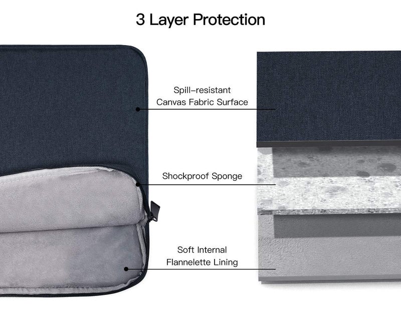 CaseBuy 17.3 Inch Laptop Briefcase Bag for Dell Inspiron 17/Dell G3 G7 17.3, HP Envy 17/Pavilion 17, Lenovo ideapad 330 L340, Acer Predator 17, LG, MSI GS75, 17.3 inch Laptop Carry Protective Case - Image 4